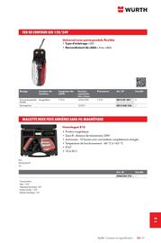 Catalogue Würth page 1725