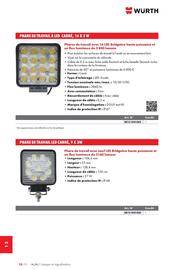 Catalogue Würth page 1726