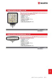 Catalogue Würth page 1727