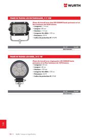 Catalogue Würth page 1728