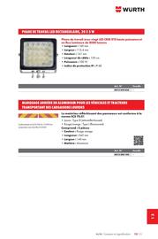 Catalogue Würth page 1729