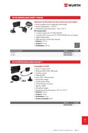 Catalogue Würth page 1731
