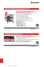 Catalogue Würth page 1734