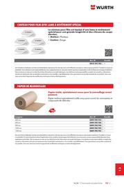 Catalogue Würth page 1737