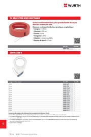 Catalogue Würth page 1740