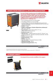 Catalogue Würth page 1747