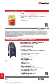 Catalogue Würth page 1750