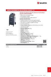 Catalogue Würth page 1751