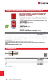 Catalogue Würth page 1754