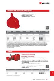 Catalogue Würth page 1763