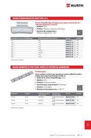 Catalogue Würth page 1779