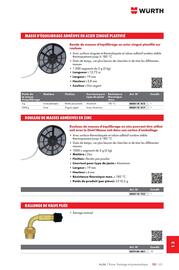 Catalogue Würth page 1781