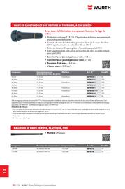 Catalogue Würth page 1782