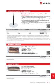 Catalogue Würth page 1783
