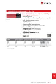 Catalogue Würth page 1791