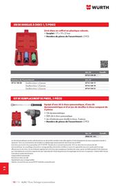 Catalogue Würth page 1792
