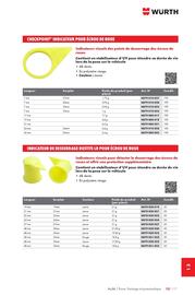 Catalogue Würth page 1793