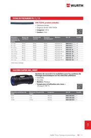 Catalogue Würth page 1795