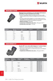 Catalogue Würth page 1796