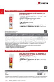 Catalogue Würth page 18