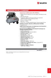 Catalogue Würth page 1801