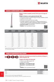 Catalogue Würth page 1802