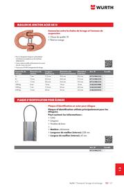 Catalogue Würth page 1803
