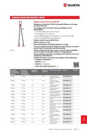 Catalogue Würth page 1805