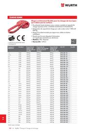 Catalogue Würth page 1820