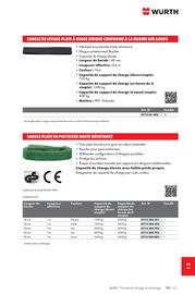 Catalogue Würth page 1821