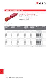 Catalogue Würth page 1822