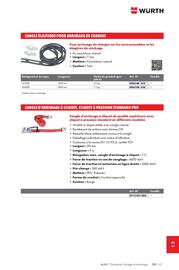 Catalogue Würth page 1823