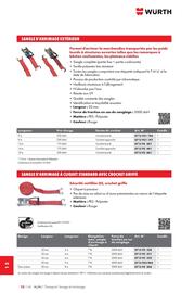 Catalogue Würth page 1824