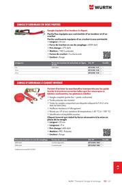 Catalogue Würth page 1825