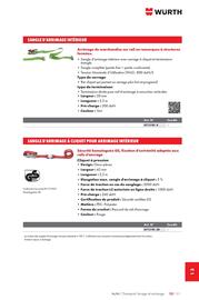 Catalogue Würth page 1827
