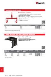 Catalogue Würth page 1828