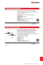 Catalogue Würth page 1831
