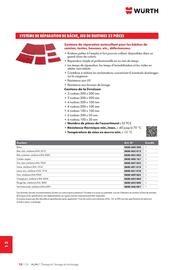 Catalogue Würth page 1832