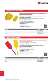 Catalogue Würth page 1836
