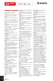 Catalogue Würth page 1840