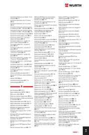 Catalogue Würth page 1841