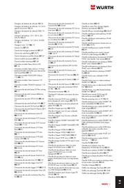Catalogue Würth page 1843
