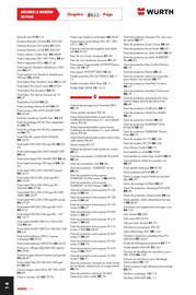 Catalogue Würth page 1850