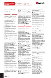 Catalogue Würth page 1852