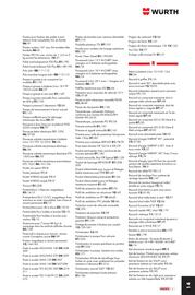 Catalogue Würth page 1857