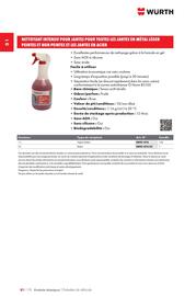 Catalogue Würth page 186