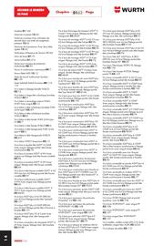 Catalogue Würth page 1862