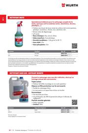 Catalogue Würth page 188