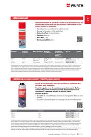 Catalogue Würth page 189