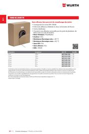 Catalogue Würth page 20